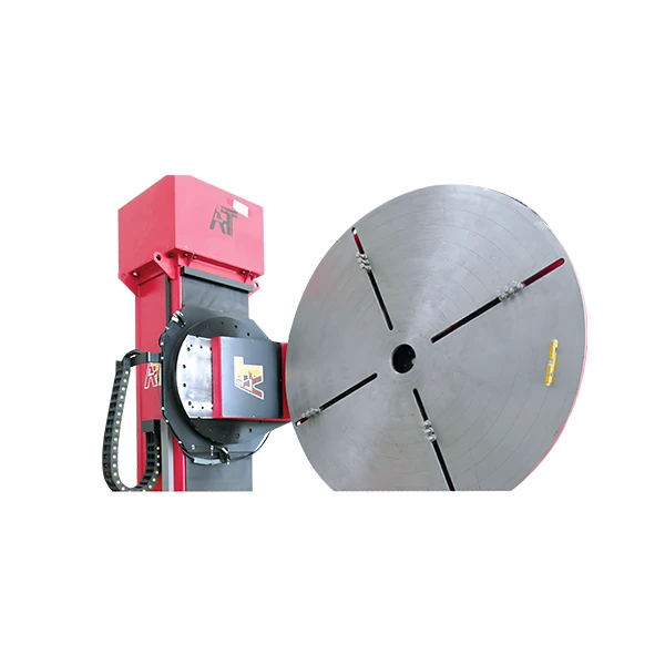 GGE_AllTime_POSITIONERS